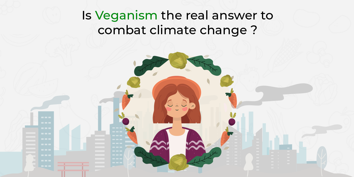 Is Veganism the real answer to combat climate change thumbnail (NEW)