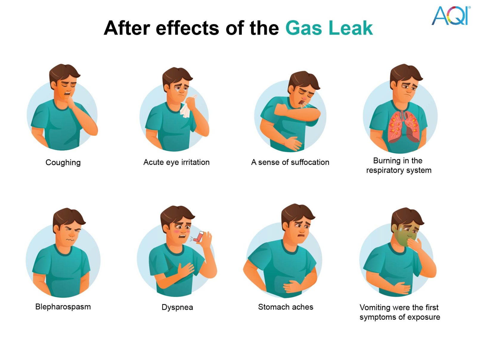How Long Do Gas Leaks Take to Fix? Unraveling the Mystery and Ensuring
