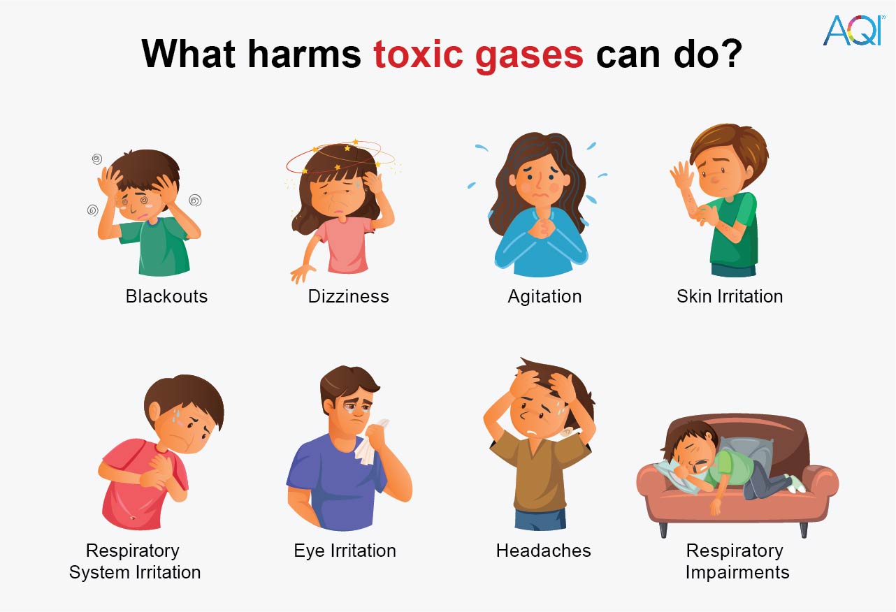 toxic gases and its harms