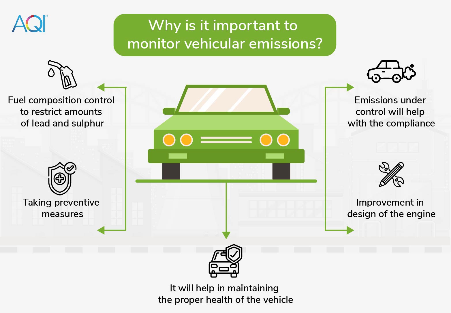 importance-of-monitoring-vehicular-emission