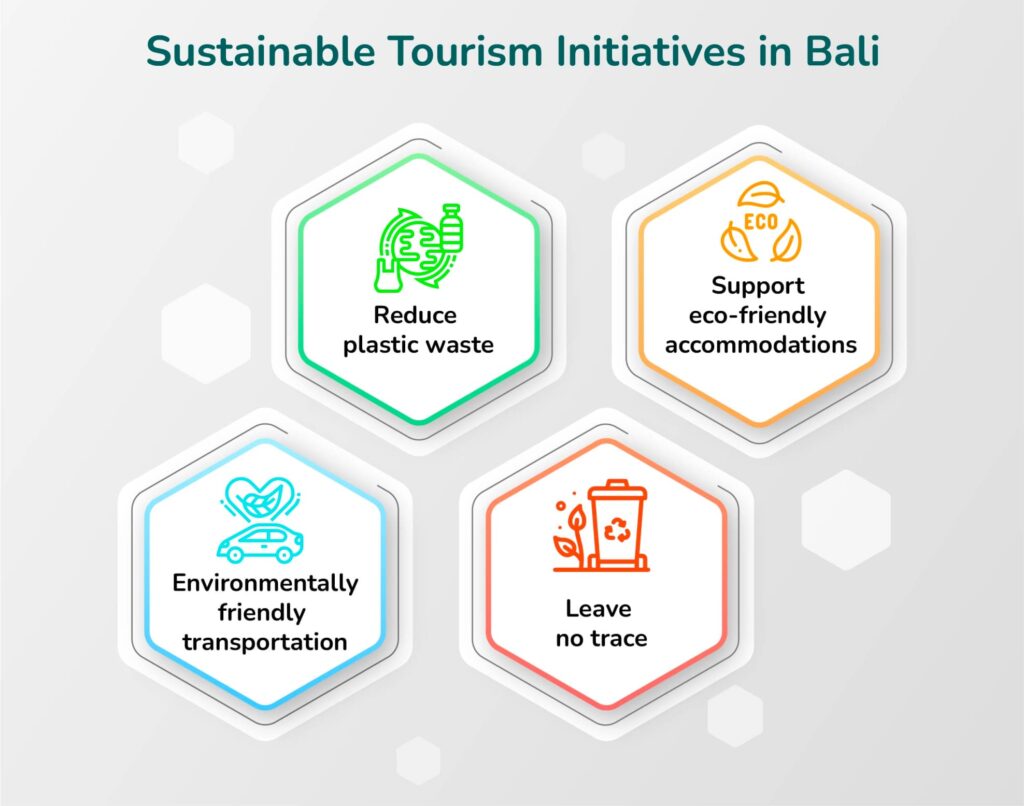 sustainable tourism