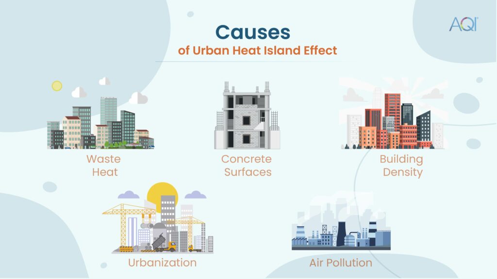 causes of urban heat islands