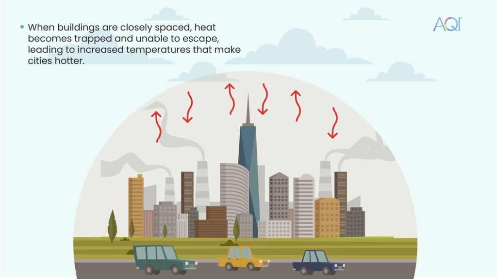 what is urban heat island effect