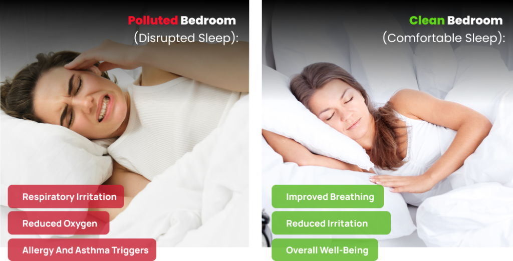 汚染された寝室ときれいな寝室の比較