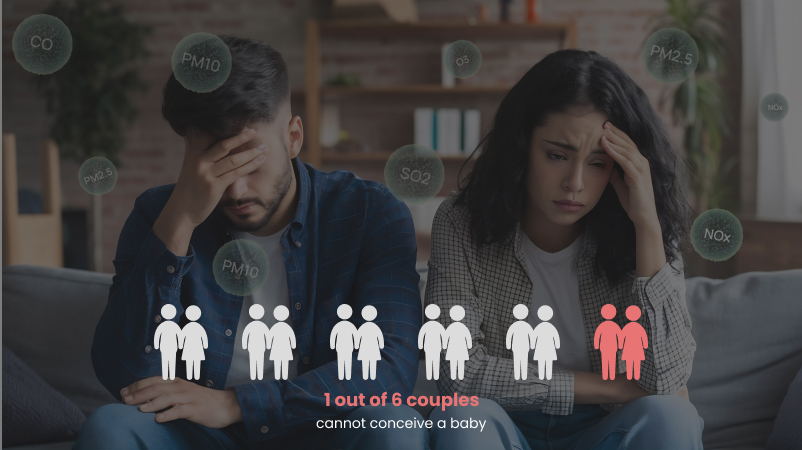 大気汚染による悪影響を予防または軽減する方法