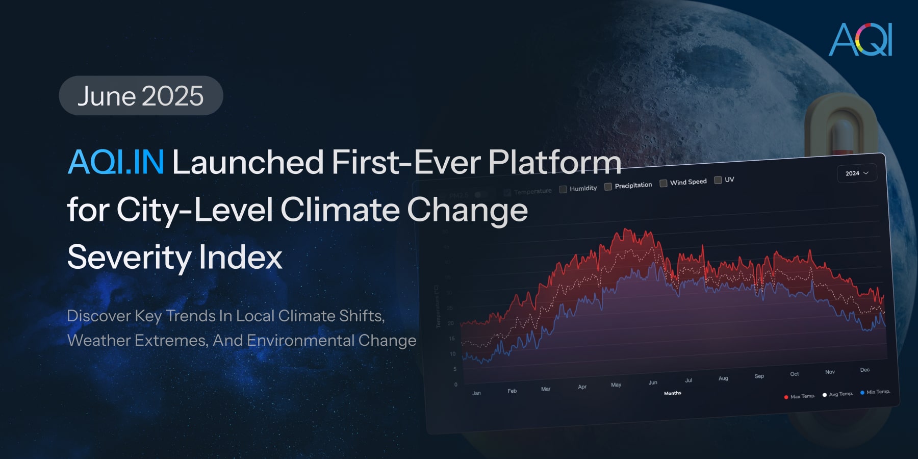 AQI.IN Launched First Ever City-Level Climate Change Severity Index -June 2025
