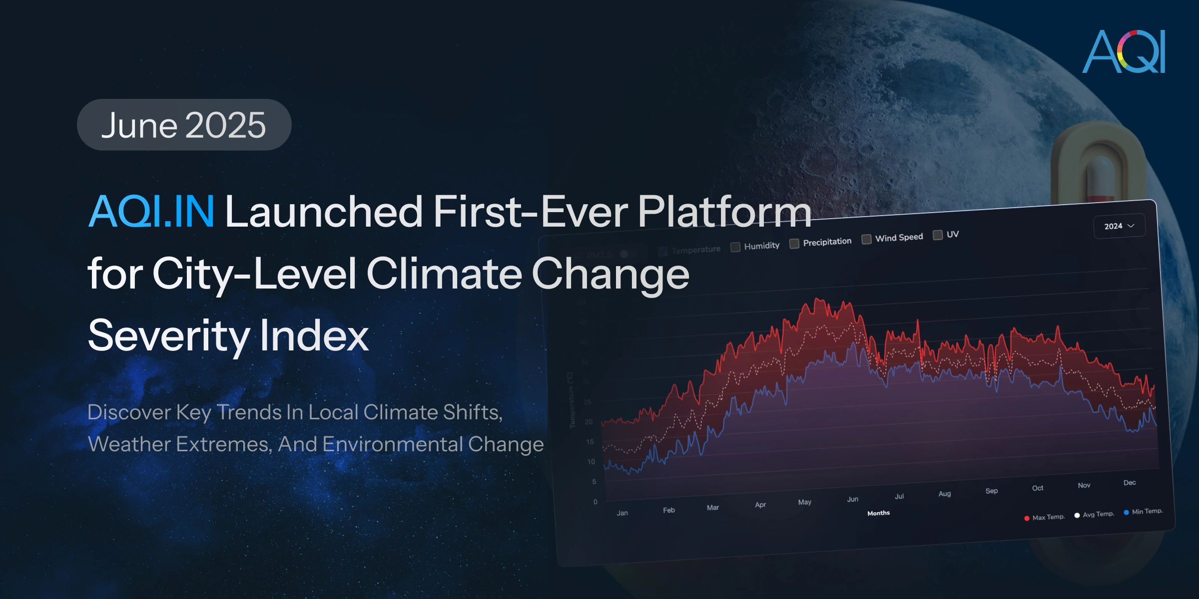 AQI.IN Launched FirstEver City-Level Climate Change Severity Index -June 2025