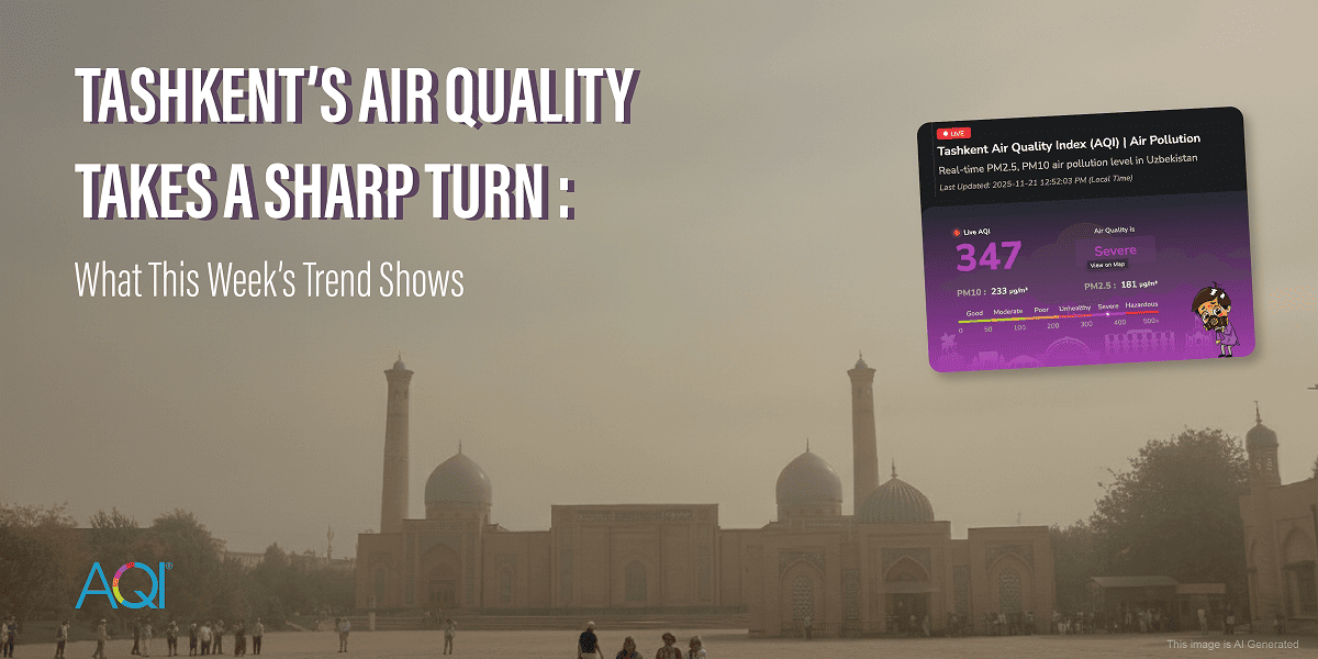 Tashkent’s Air Quality Takes a Sharp Turn: What This Week’s Trend Shows