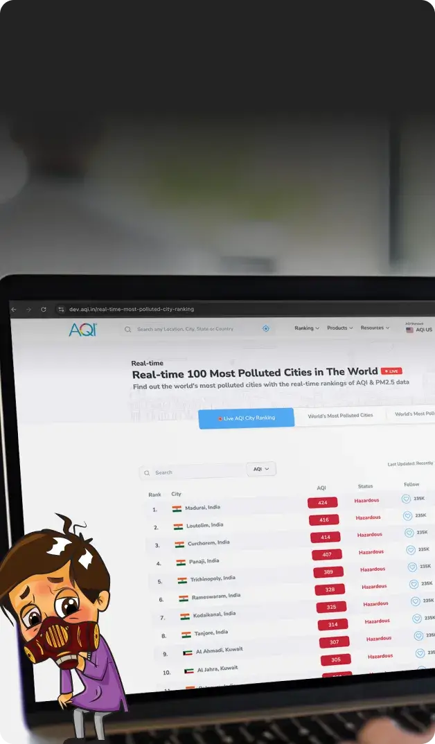 real-time world aqi ranking