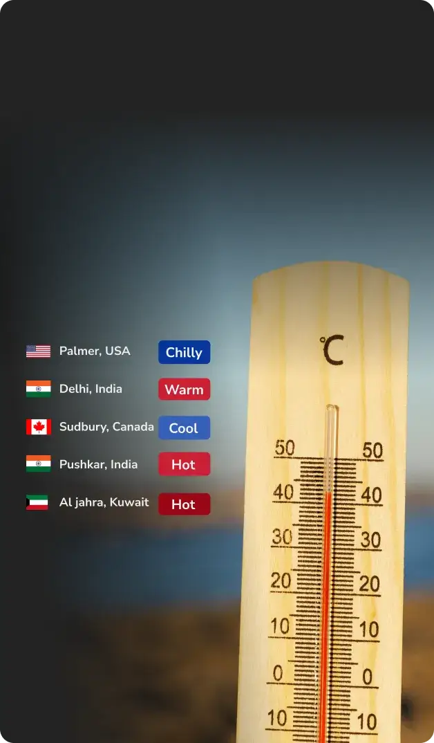 real-time world weather ranking