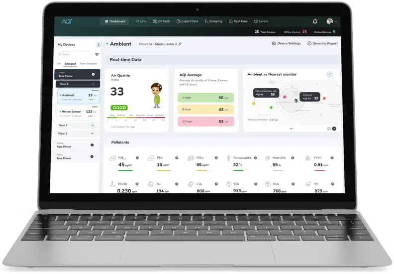 aqi data web dashboard for Airport Road