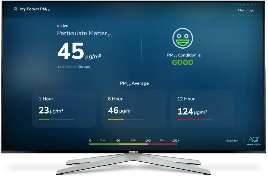 aqi tv app for Airport Road