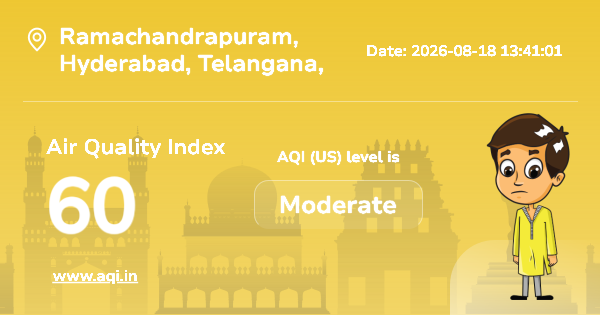 Ramachandrapuram Air Quality Index (AQI)...